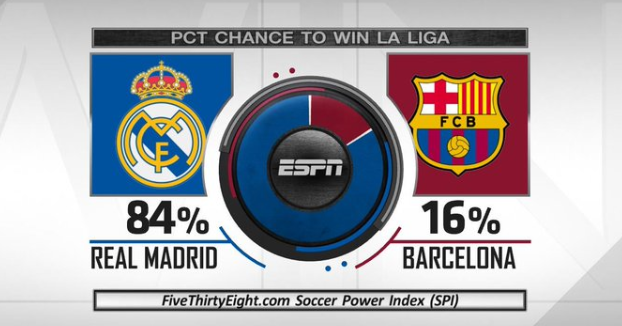 闻是否真实 闻是否真实